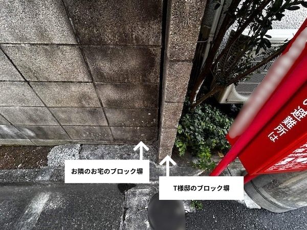 ブロックが近接している状況